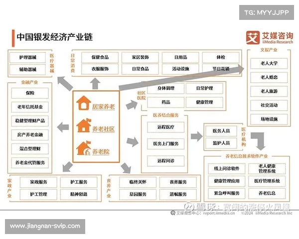 中国经济的非市场化行为:房地产市场中的隐性机制与挑战(房地产市场在经济中扮演什么角色) 中国经济的非市场化行为:房地产市场中的隐性机制与挑战(房地产市场在经济中扮演什么角色)